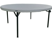 roundborrador